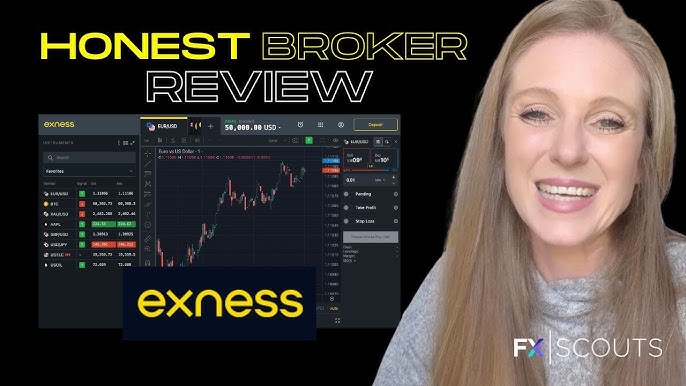 Ultimate Guide to Trading with Exness MT4 Platform